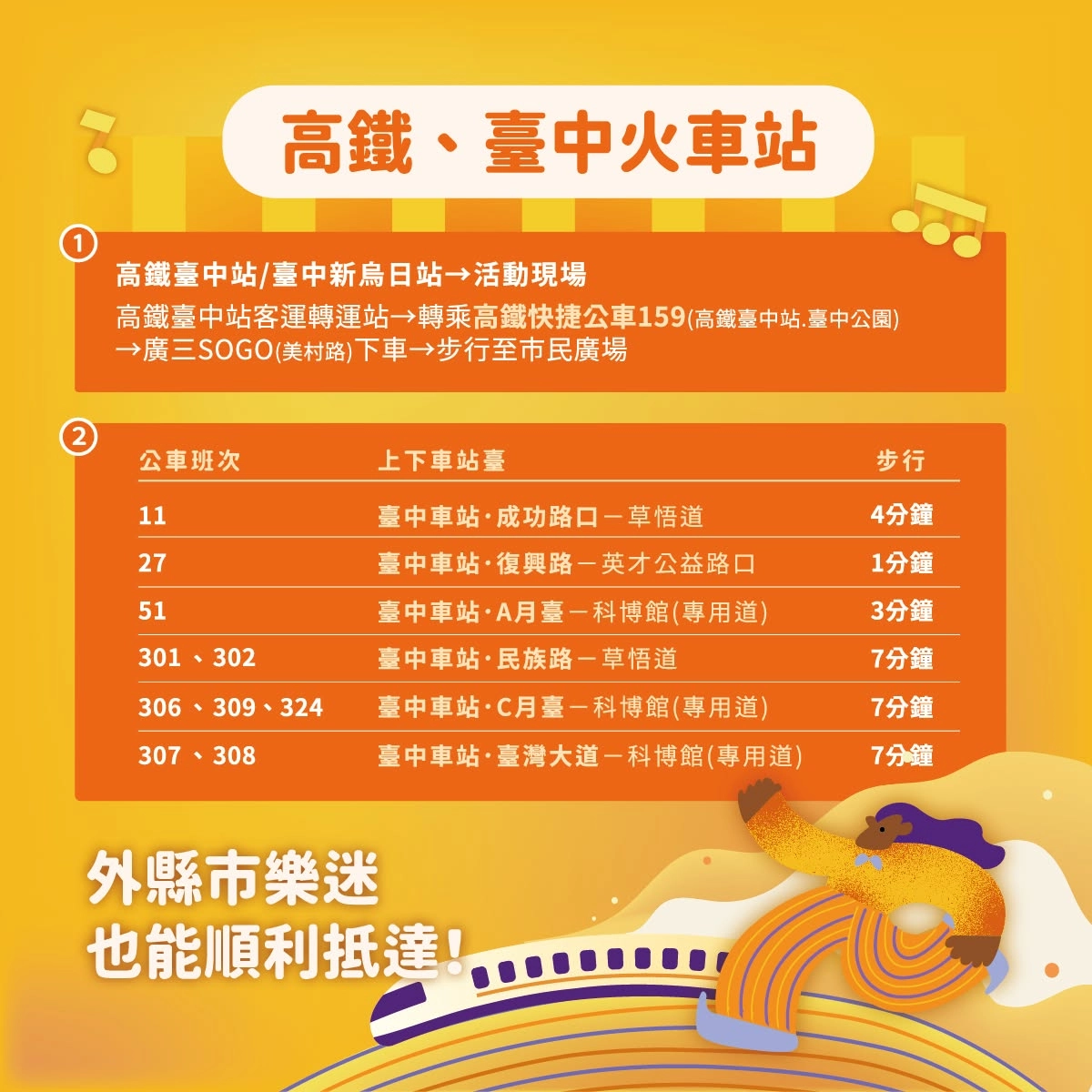 2026臺中爵士音樂節