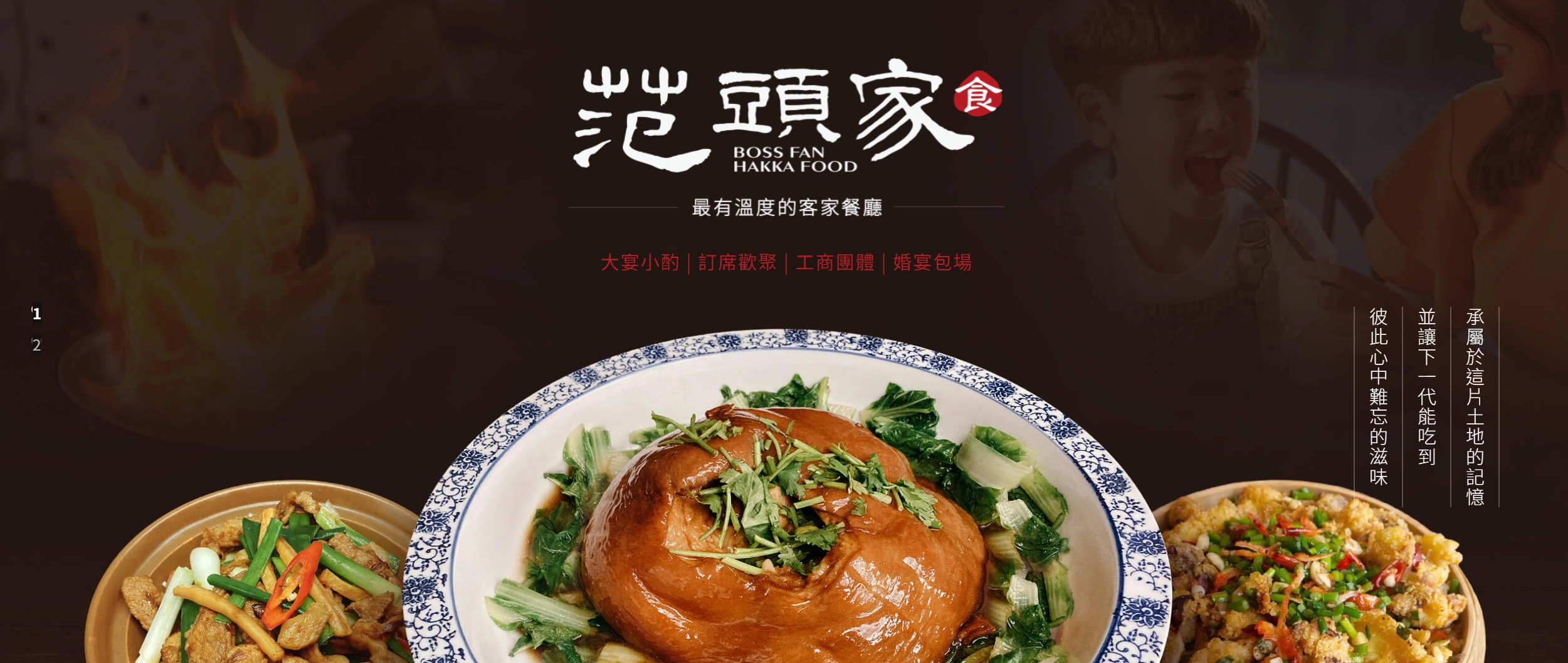 原始版型備份